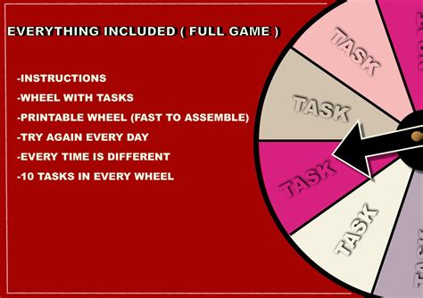 chastity fap roulette|Sissy Tasks Wheel .